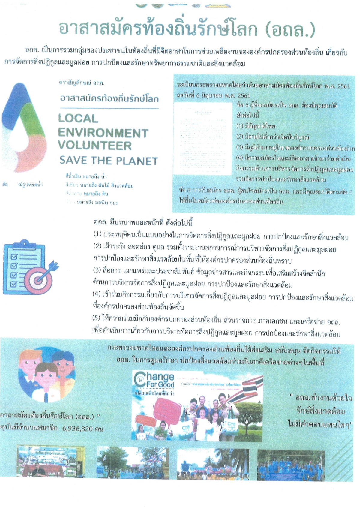 อบต.บ้านใหม่ อ.ครบุรี จ.นครราชสีมา ขอประชาสัมพันธ์โครงการอาสาสมัครท้องถิ่นรักโลก เพื่อทราบ