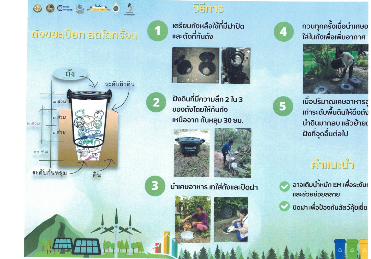ประชาสัมพันธ์แผ่นพับถังขยะเปียกลดโลกร้อน
