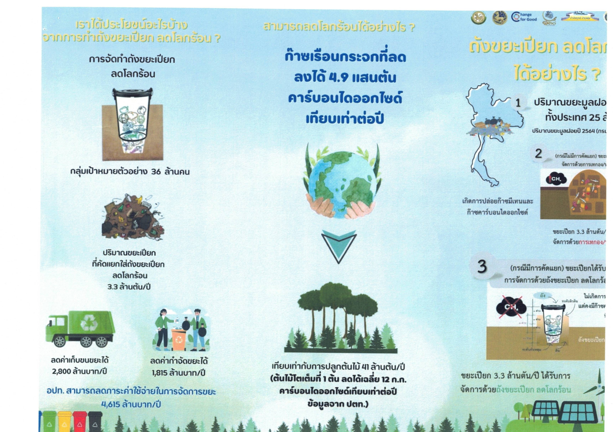 ประชาสัมพันธ์แผ่นพับถังขยะเปียกลดโลกร้อน